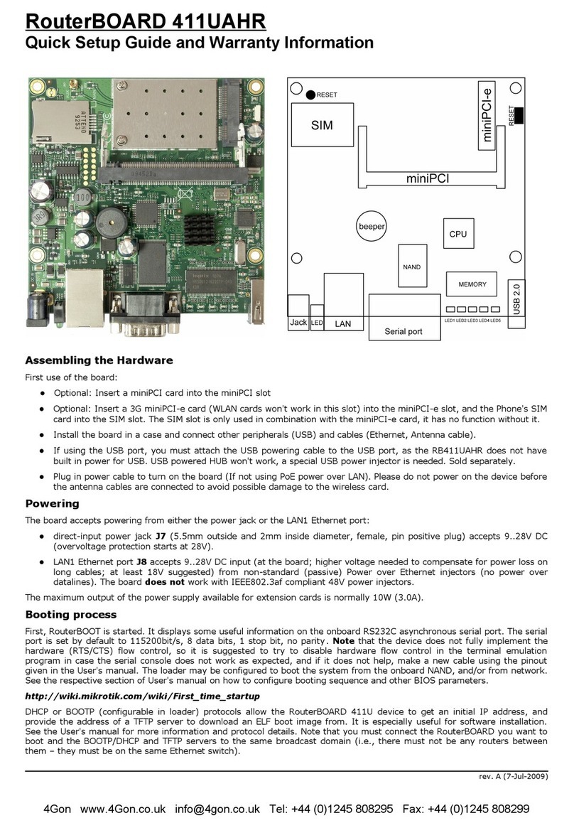 MikroTik RouterBOARD 411UAHR User manual