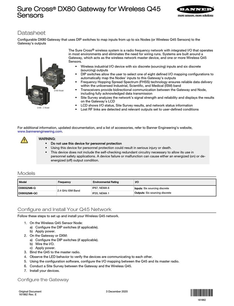 Banner Sure Cross DX80 quick start guide