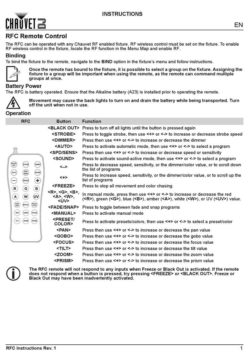 Chauvet DJ RFC instructions