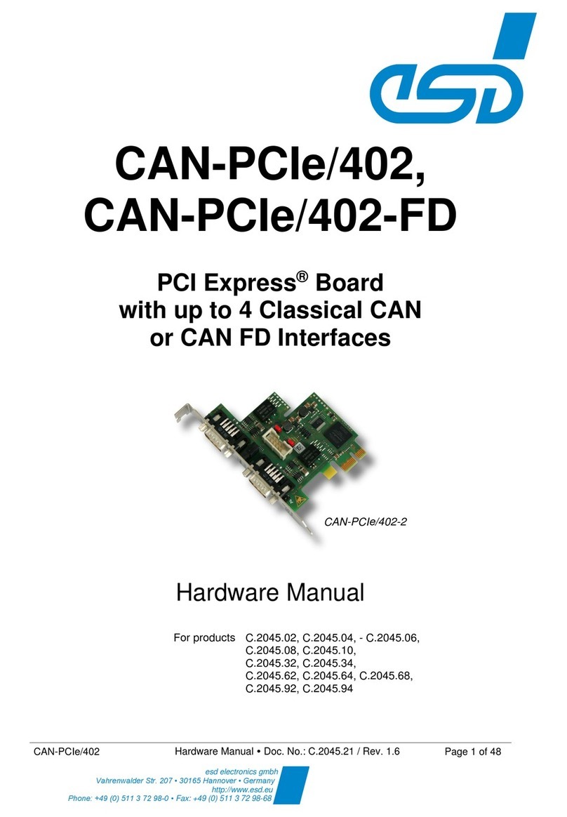 ESD CAN-PCIe/402 Hardware manual