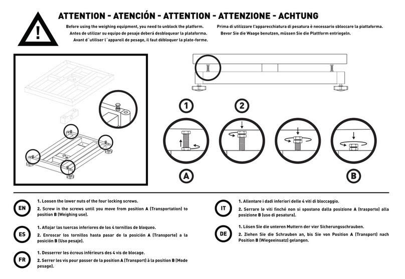 Gram ACUREX TXM User manual