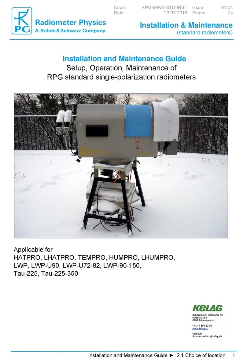 Rohde & Schwarz RPG HATPRO Product manual