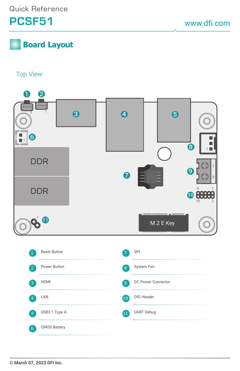 DFI PCSF51 quick reference