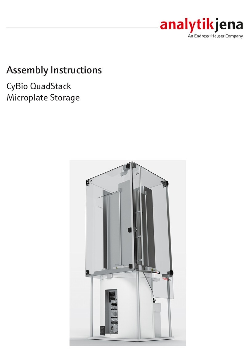Analytik Jena CyBio QuadStack Series Assembly instructions