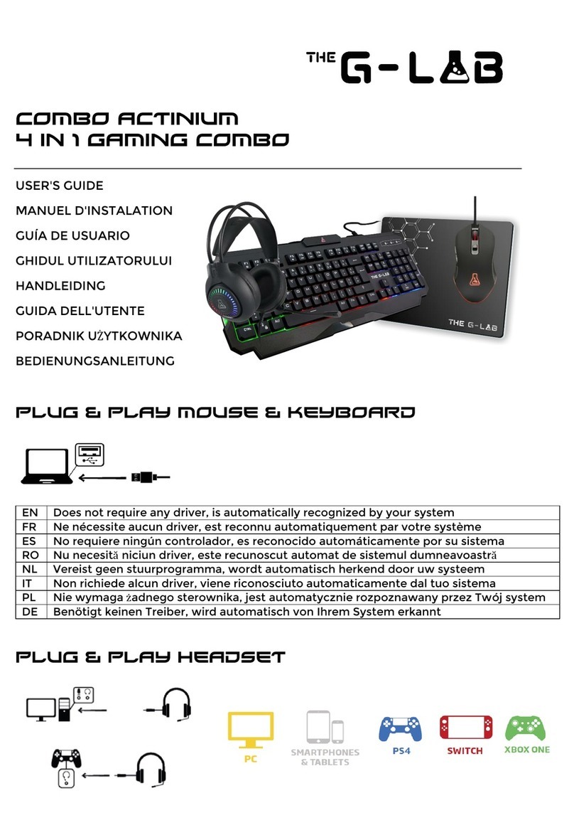 Glab COMBO ACTINIUM user guide