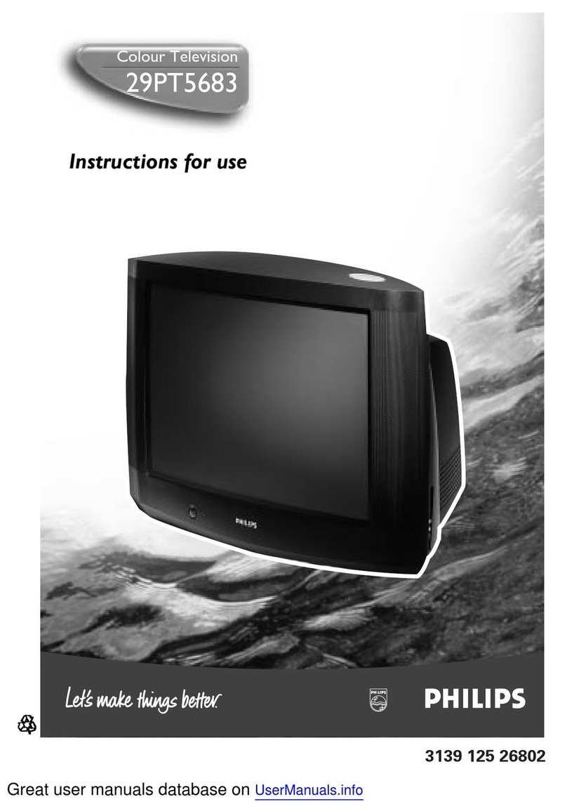 Philips 29PT5683 User manual