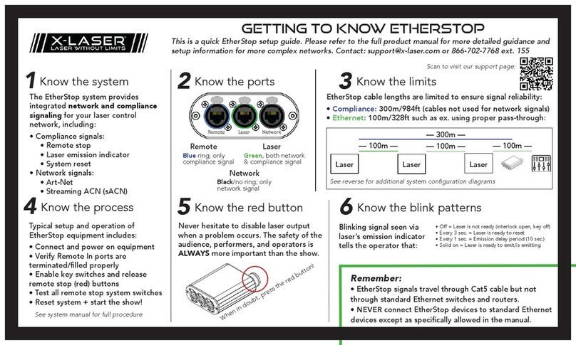X-laser EtherStop Getting to know