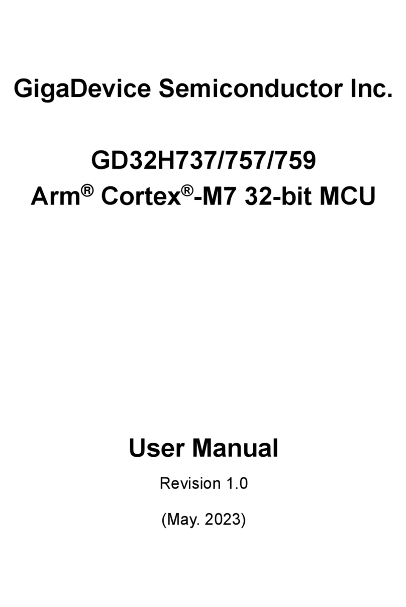 GigaDevice Semiconductor GD32H737 User manual GigaDevice Semiconductor GD32H737 User manual
