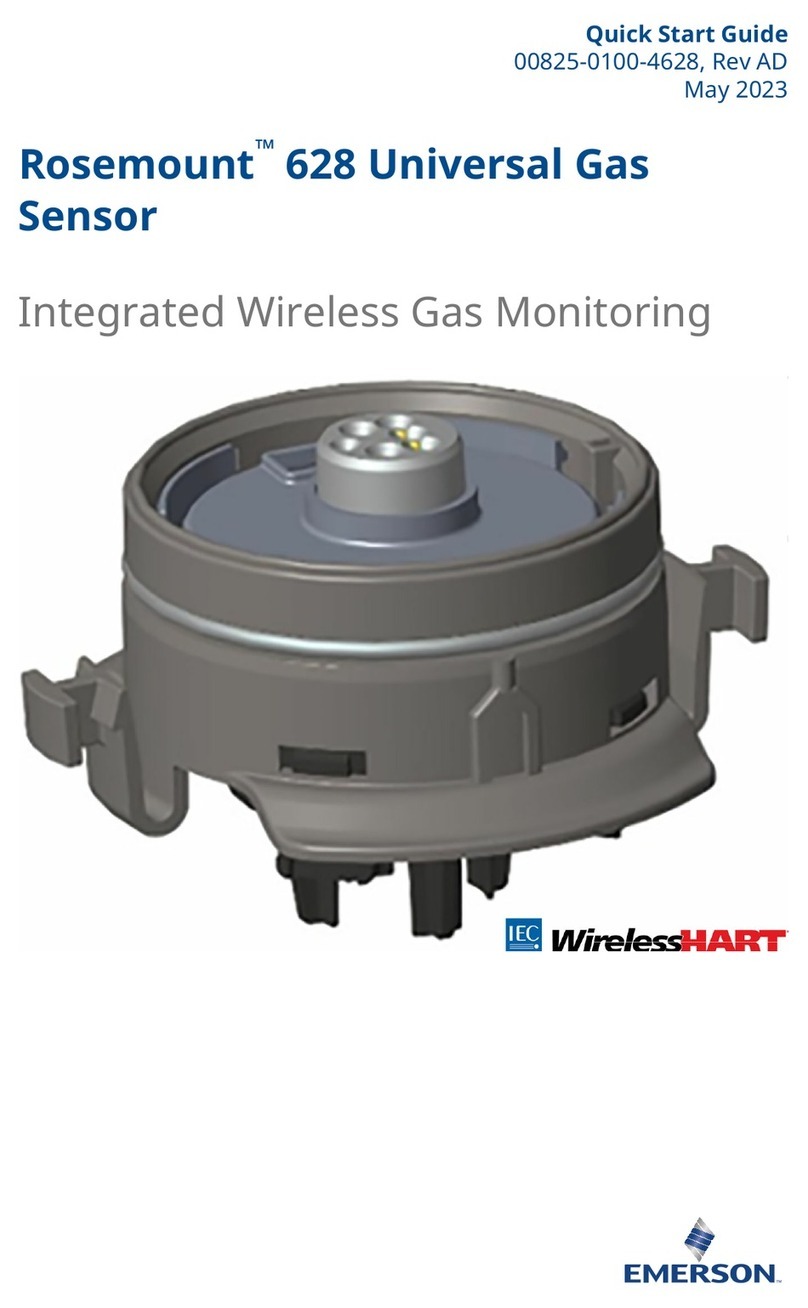 Emerson Rosemount 628 quick start guide