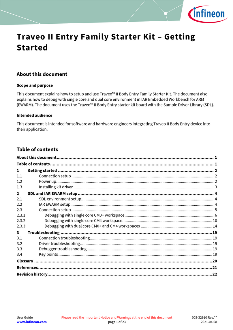 Infineon Traveo II Entry Family Starter Kit User manual