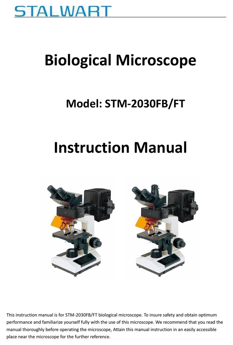 Stalwart STM-2030FB User manual