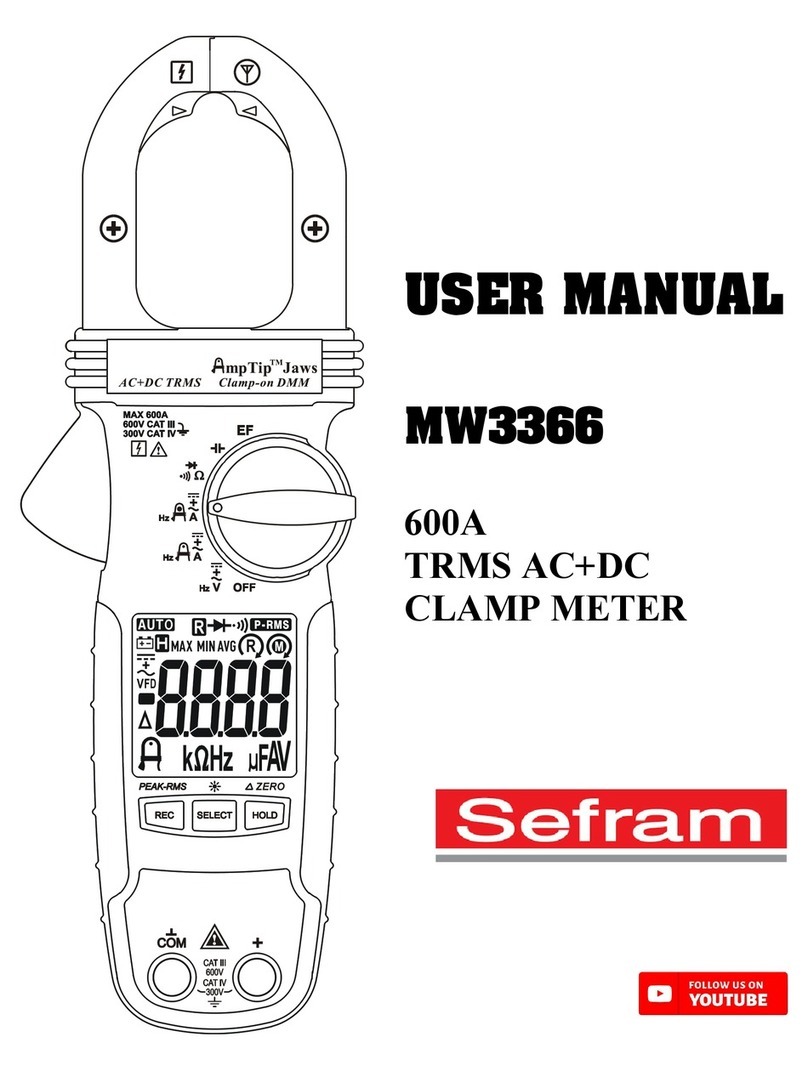 SEFRAM MW3366 User manual