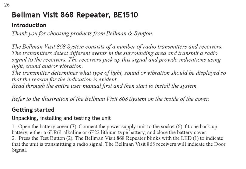 Bellman Visit 868 manual