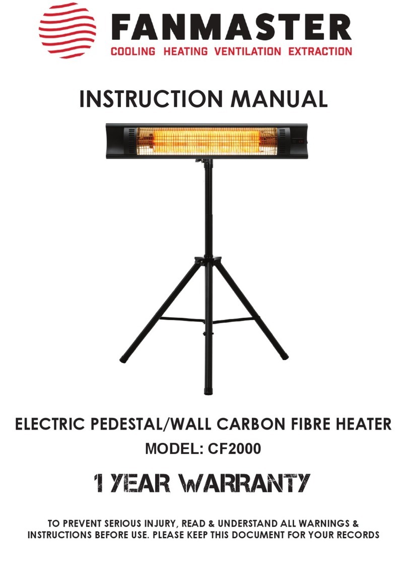 Fanmaster CF2000 User manual
