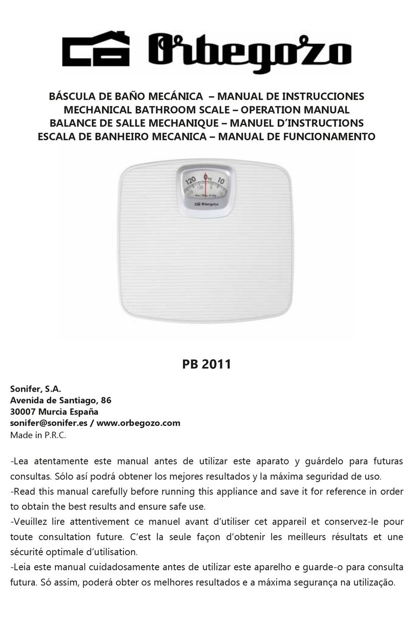 Orbegozo PB 2011 Operation manual