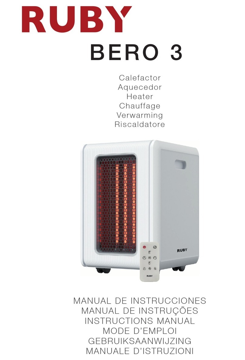 Linea Plus Ruby BERO 3 instruction manual