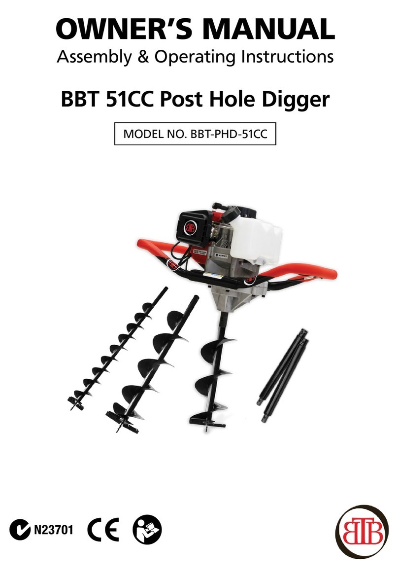 BBT 51CC User manual