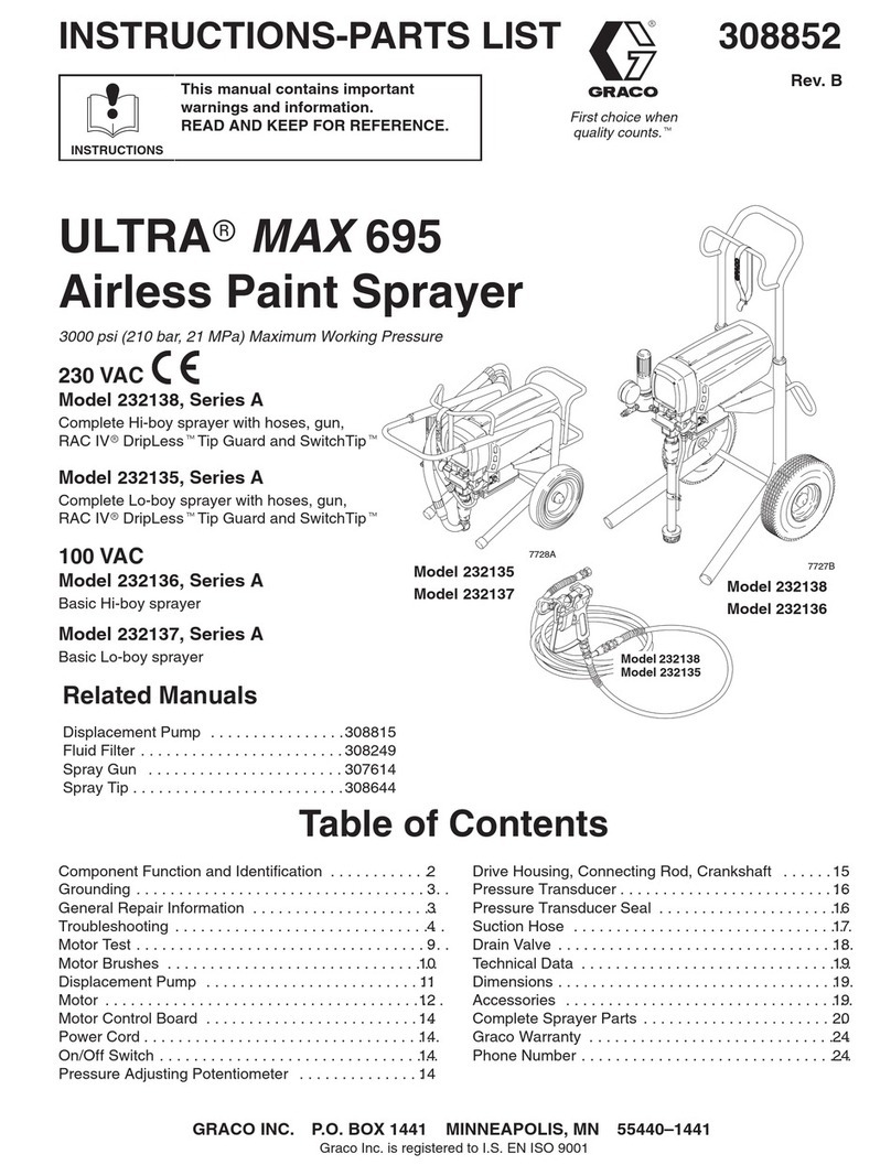 Graco ULTRA MAX 695 User manual