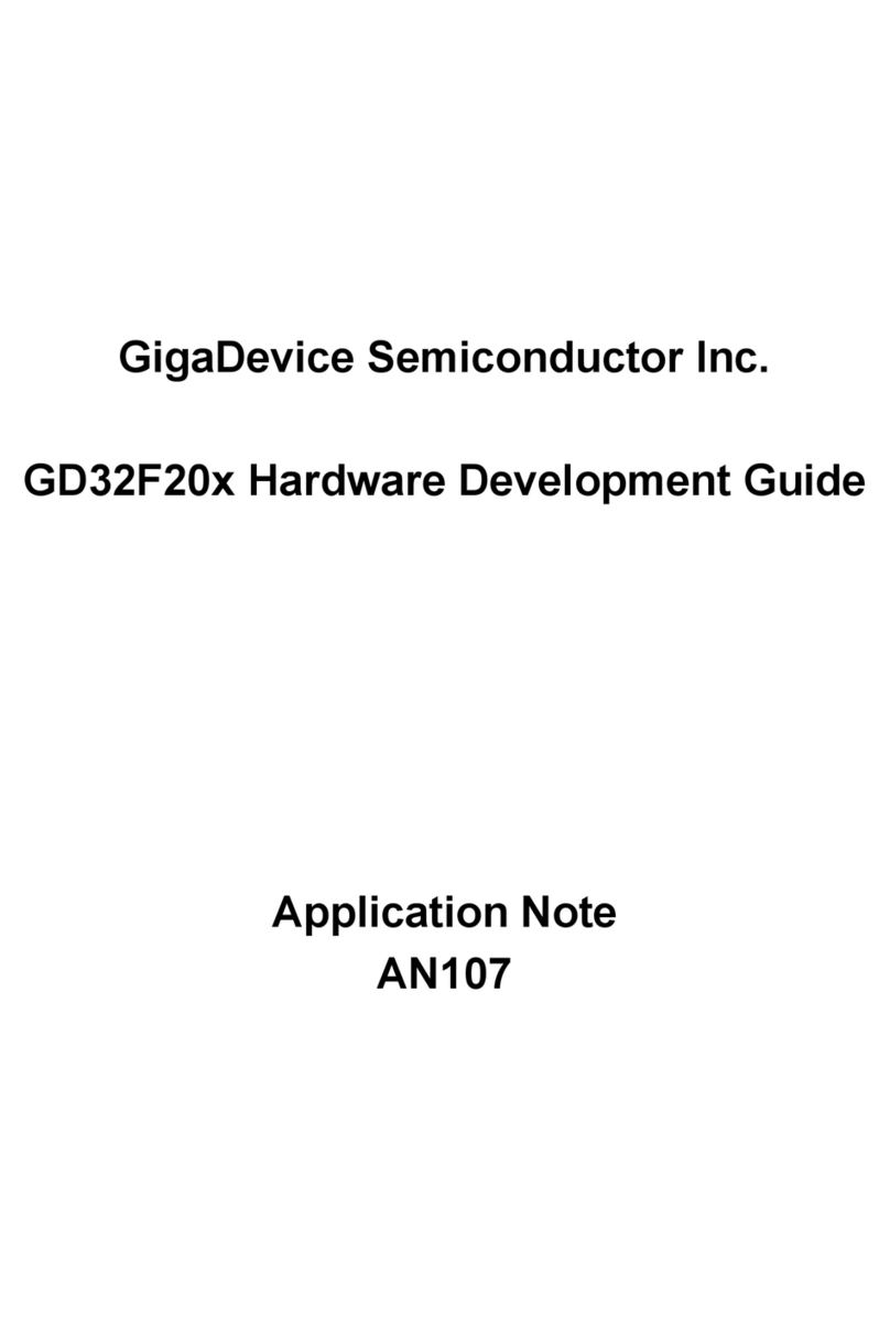 GigaDevice Semiconductor GD32F20 Series Hardware development guide