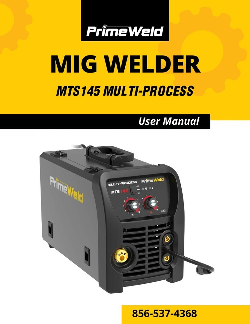 PrimeWeld MULTI-PROCESS MTS145 user manual