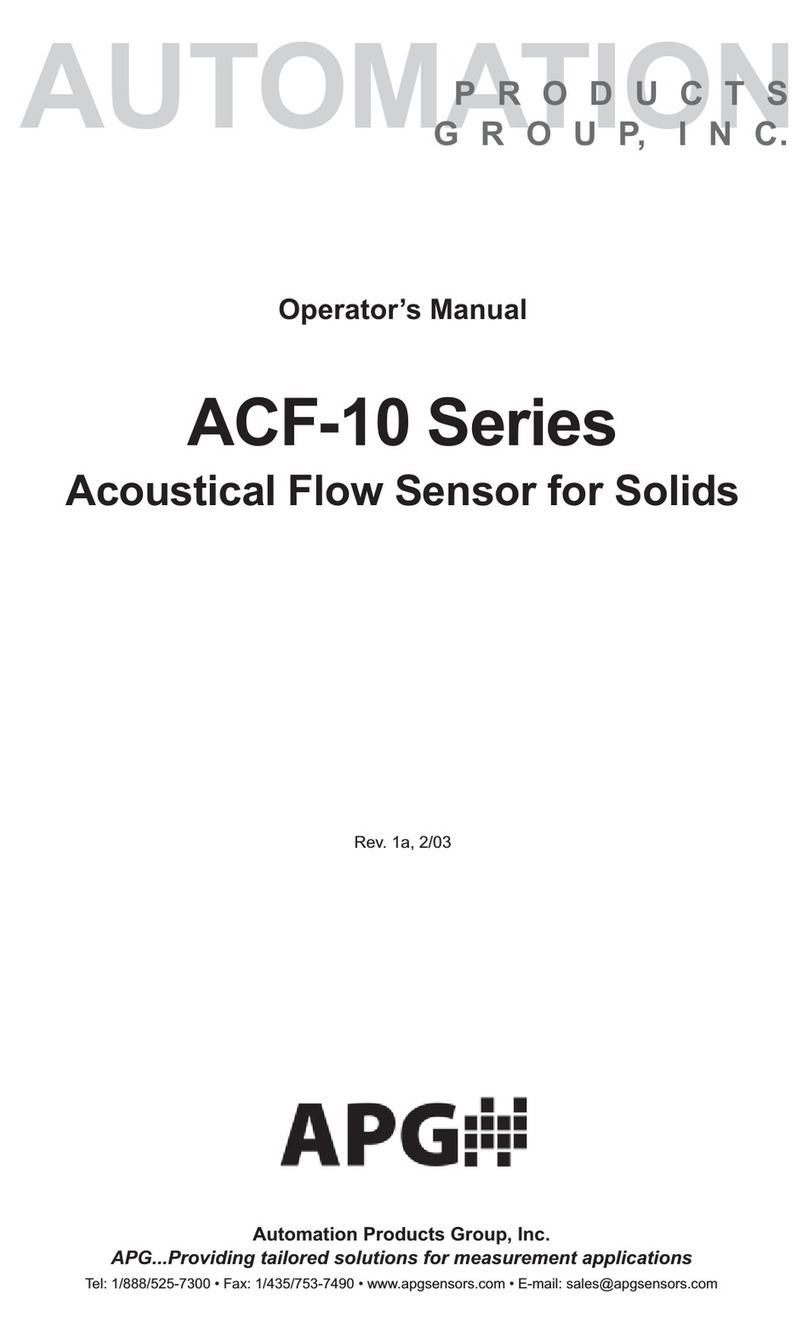 APG ACF-10 Series User manual