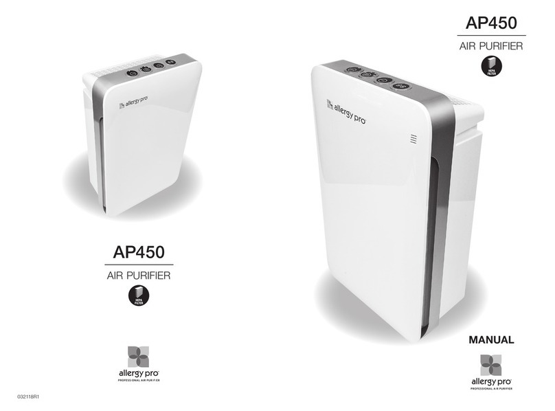 Allergy Pro AP450 manual