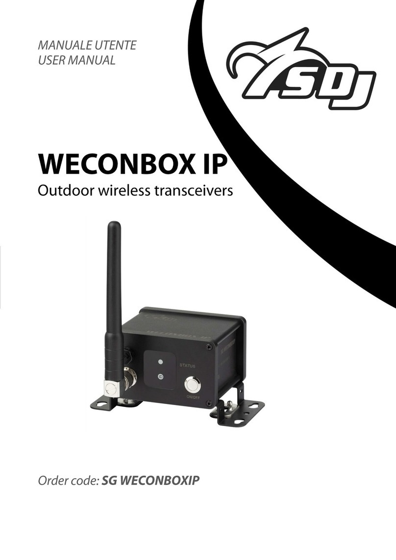PROEL SG WECONBOXIP user manual