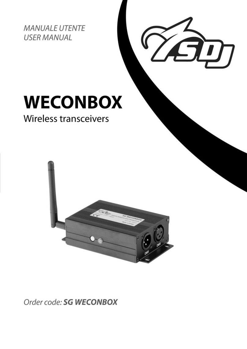 PROEL SG WECONBOX user manual