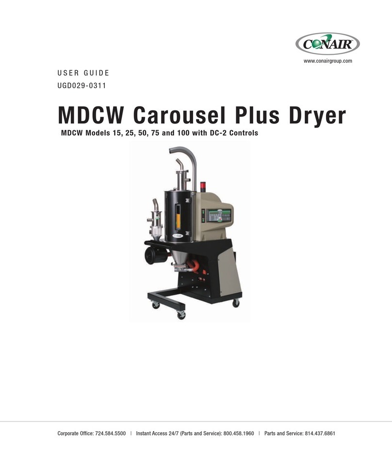 Conair MDCW Carousel Plus W15 User manual Conair MDCW Carousel Plus W15 User manual