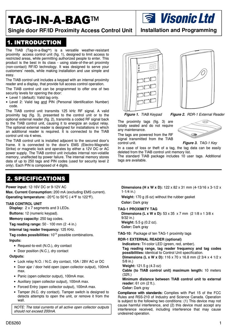 Visonic TAG-IN-A-BAG User manual