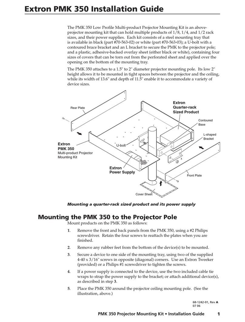 Extron electronics PMK 350 User manual