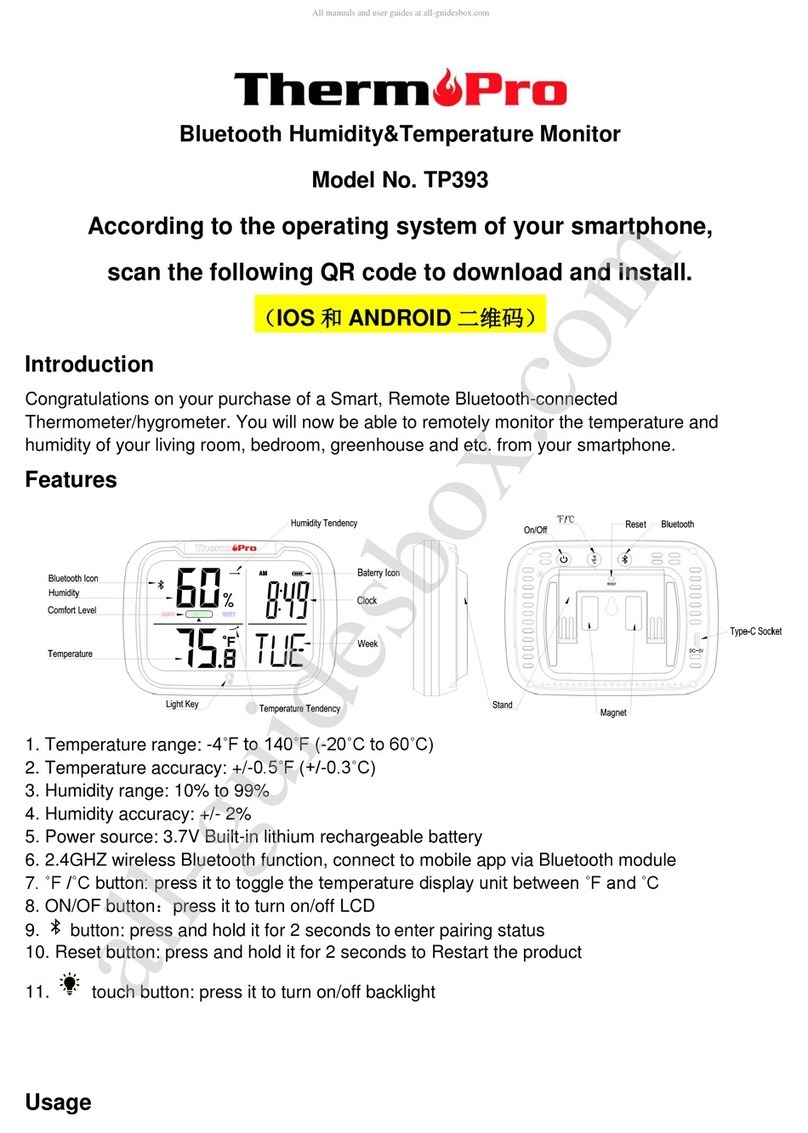 ThermoPro TP393 Quick start manual