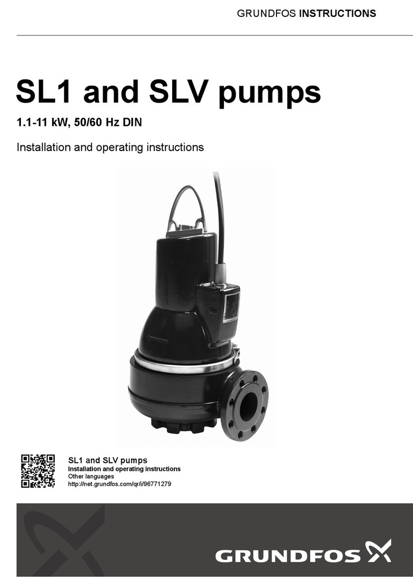 Grundfos SL1 Series User manual