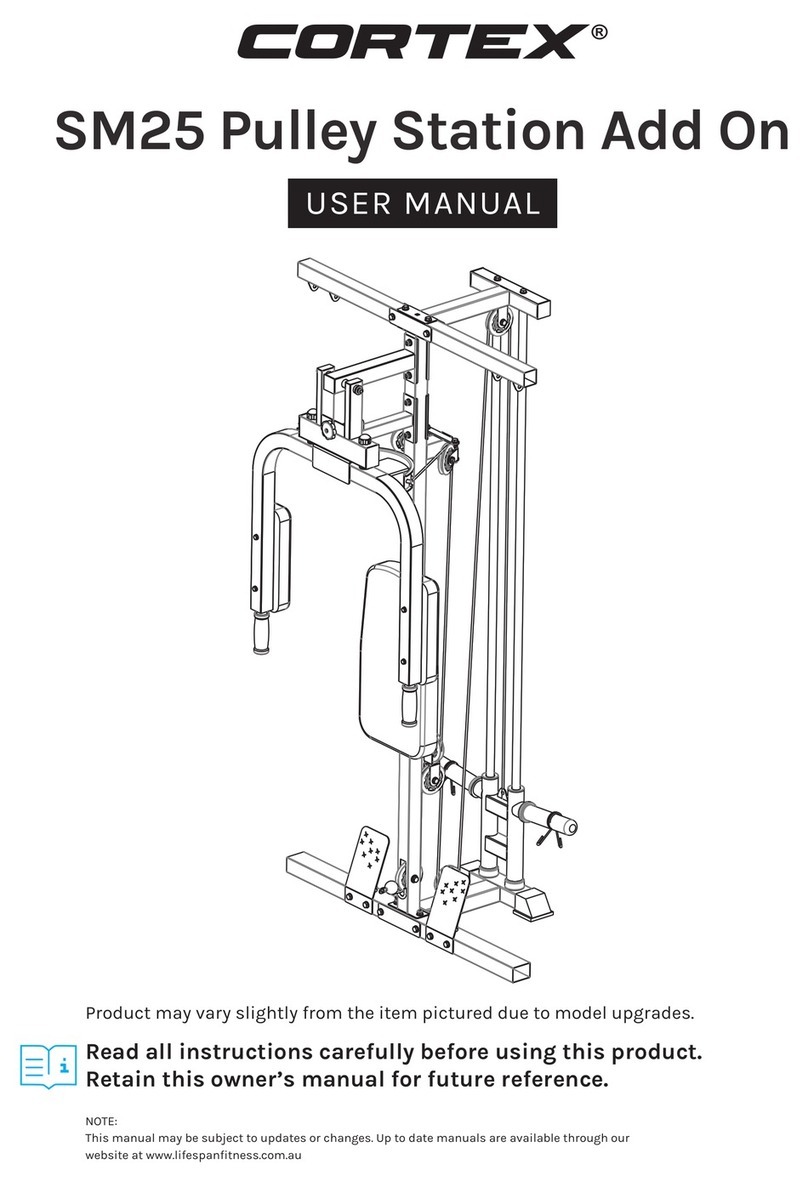 Cortex SM25 User manual