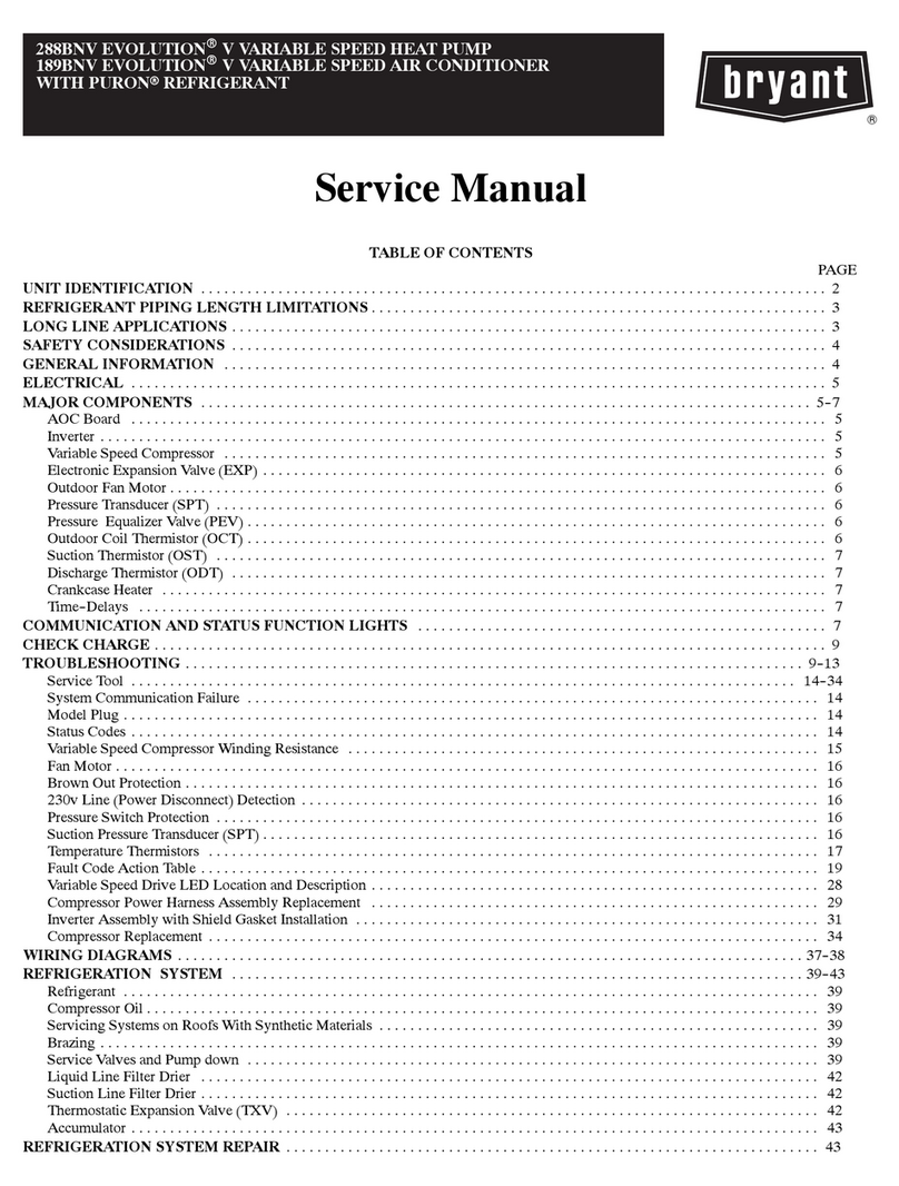 Carrier EVOLUTION 189BNV User manual