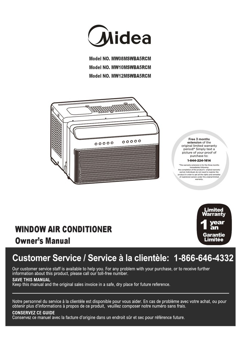Midea MW08MSWBA5RCM User manual