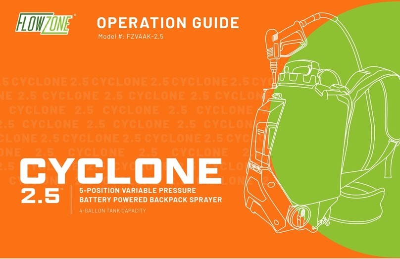 Flowzone Cyclone 2.5 Operation guide