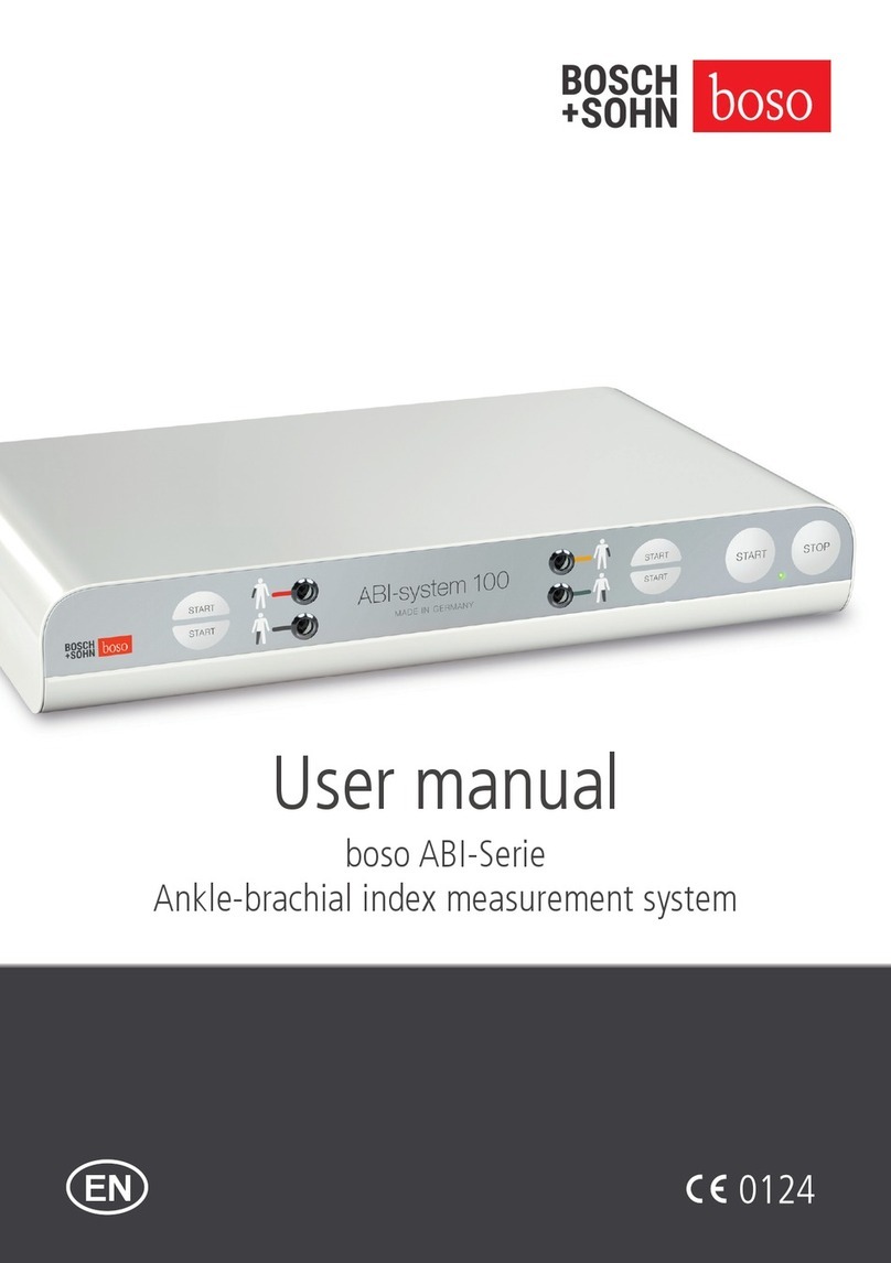 Bosch+Sohn ABI Series user manual