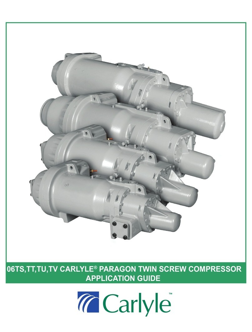 Carlyle TS Series Application guide