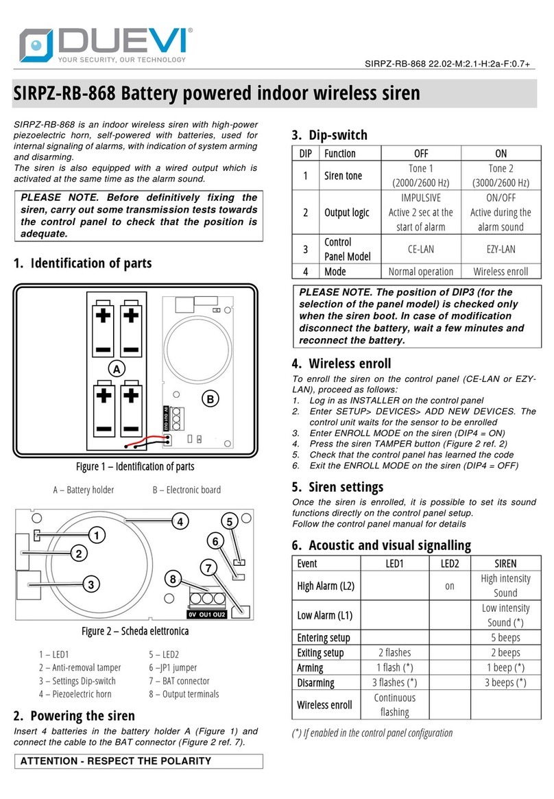 Duevi SIRPZ-RB-868 manual