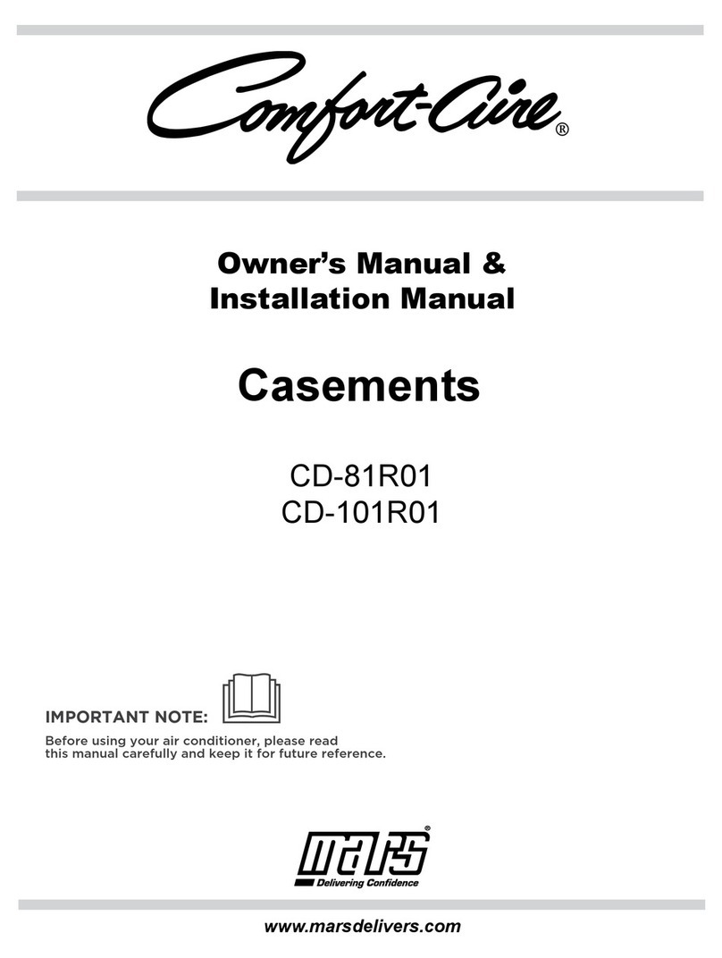 Mars CD-81R01 User manual