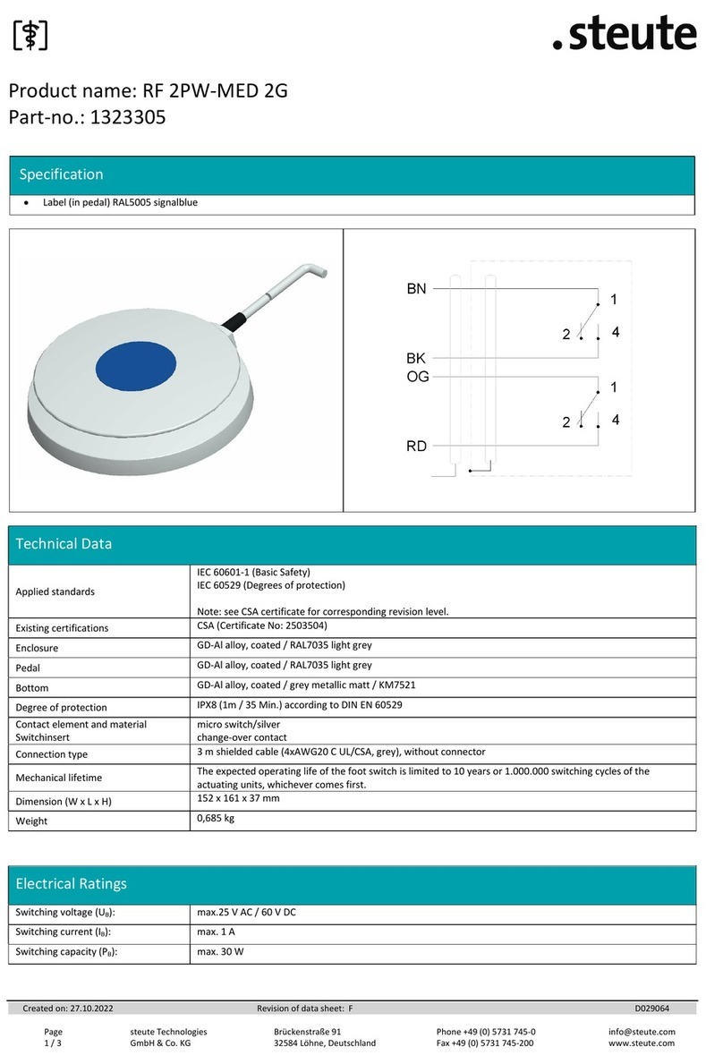 steute RF 2PW-MED 2G User manual
