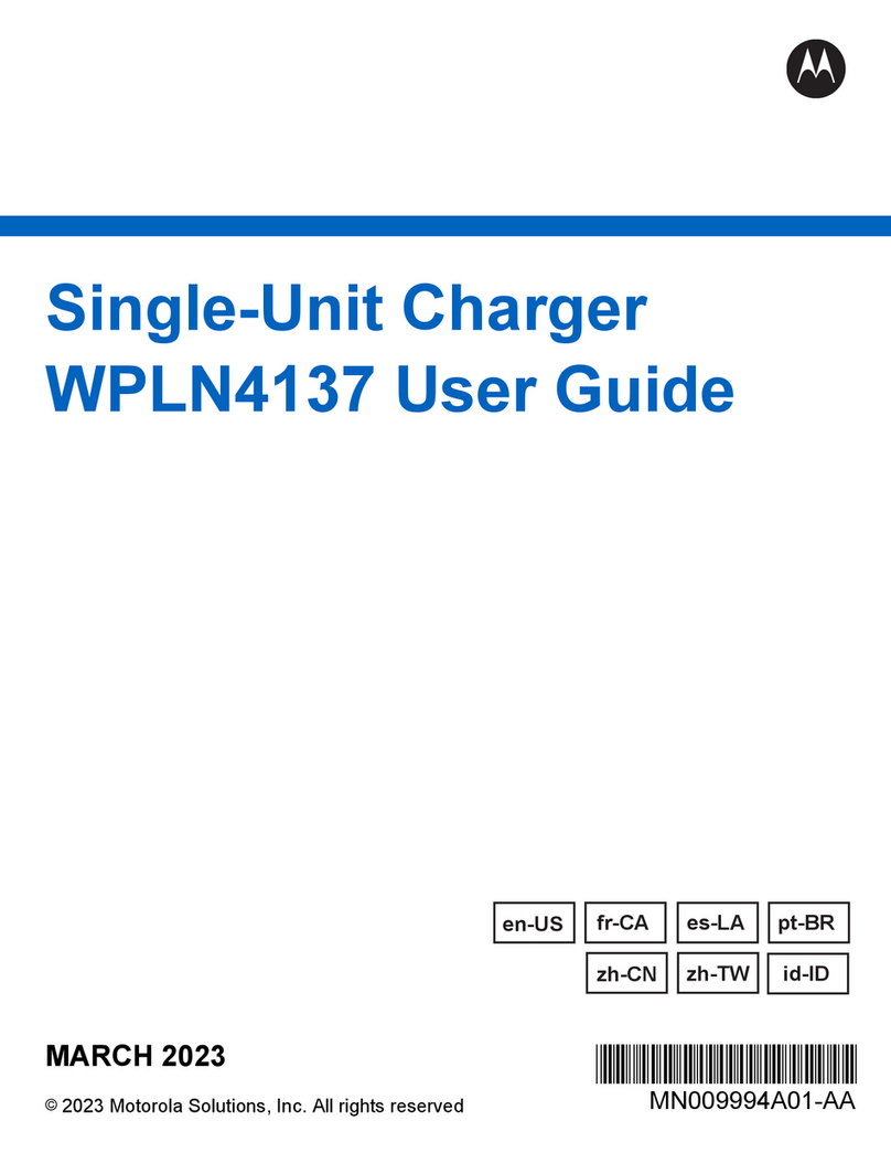Motorola solutions WPLN4137 User manual
