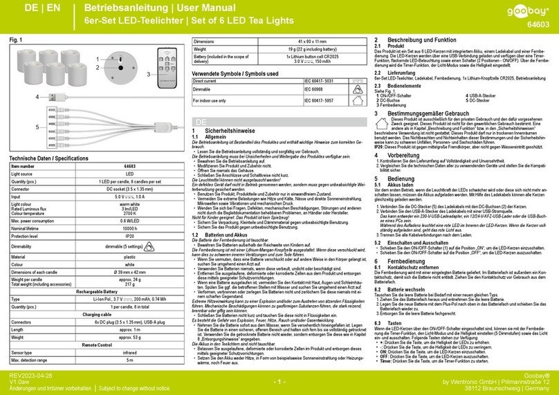 Goobay 64603 User manual