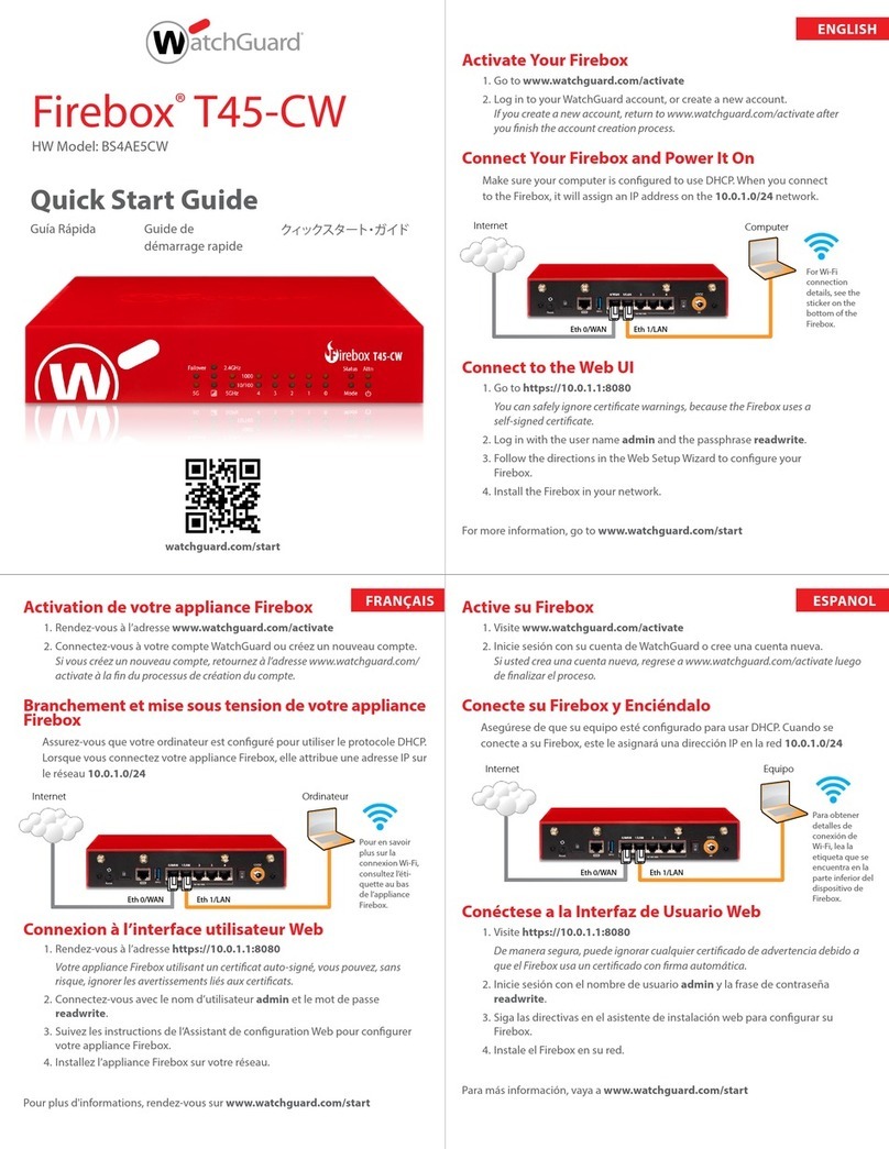 Watchguard Firebox T45-CW User manual