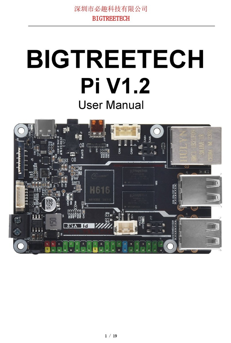 BIG TREE TECH Pi V1.2 User manual BIG TREE TECH Pi V1.2 User manual