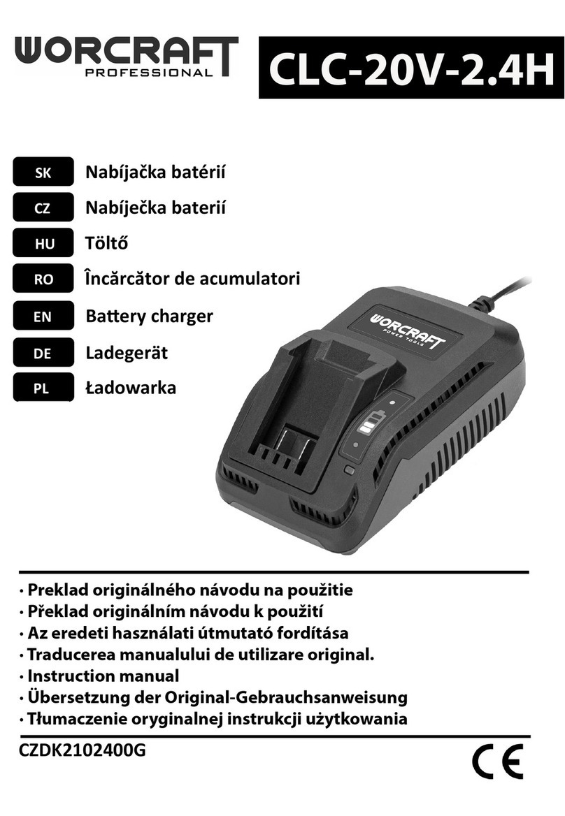 Worcraft PROFESSIONAL CLC-20V-2.4H User manual