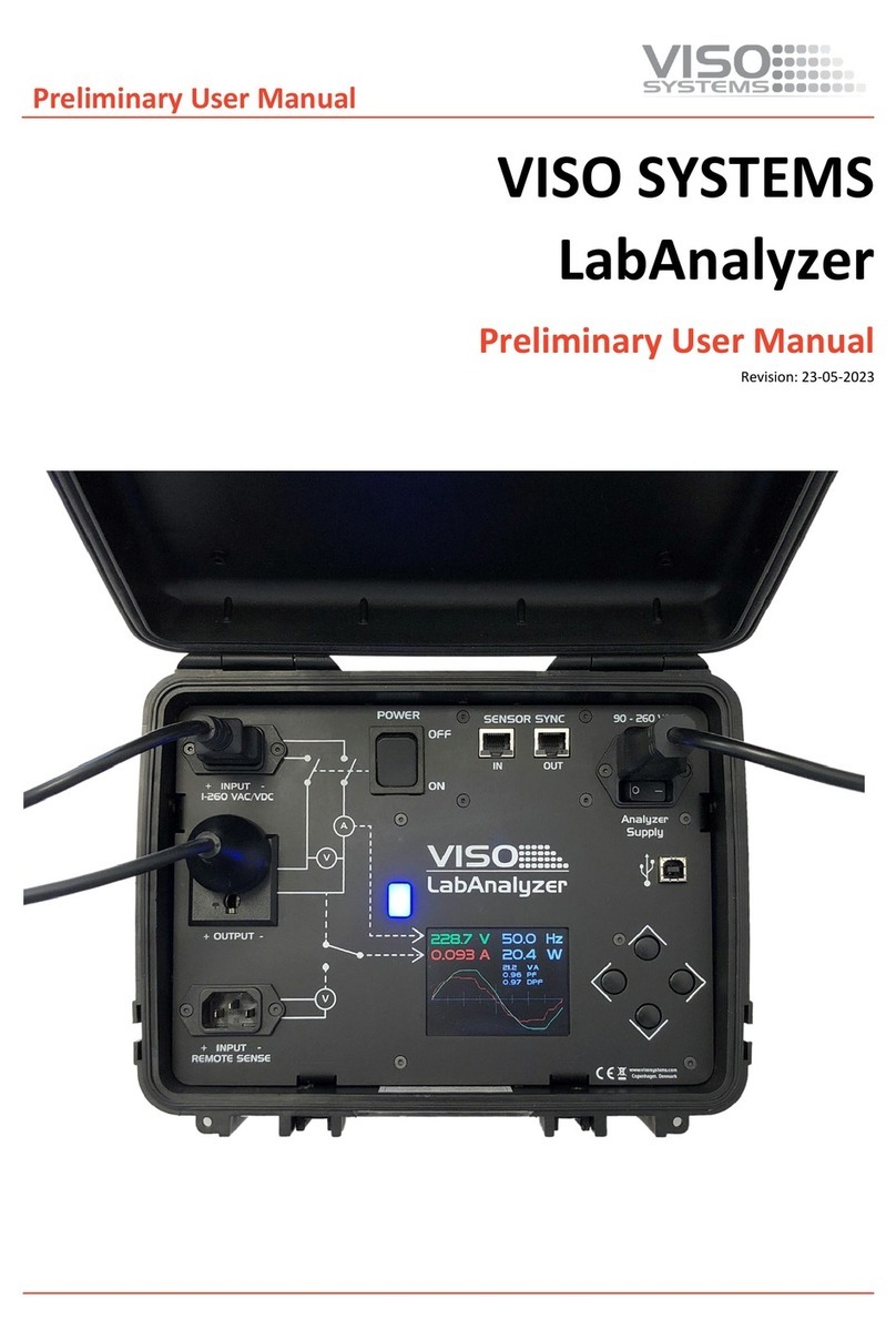 Viso Systems LabAnalyzer user manual