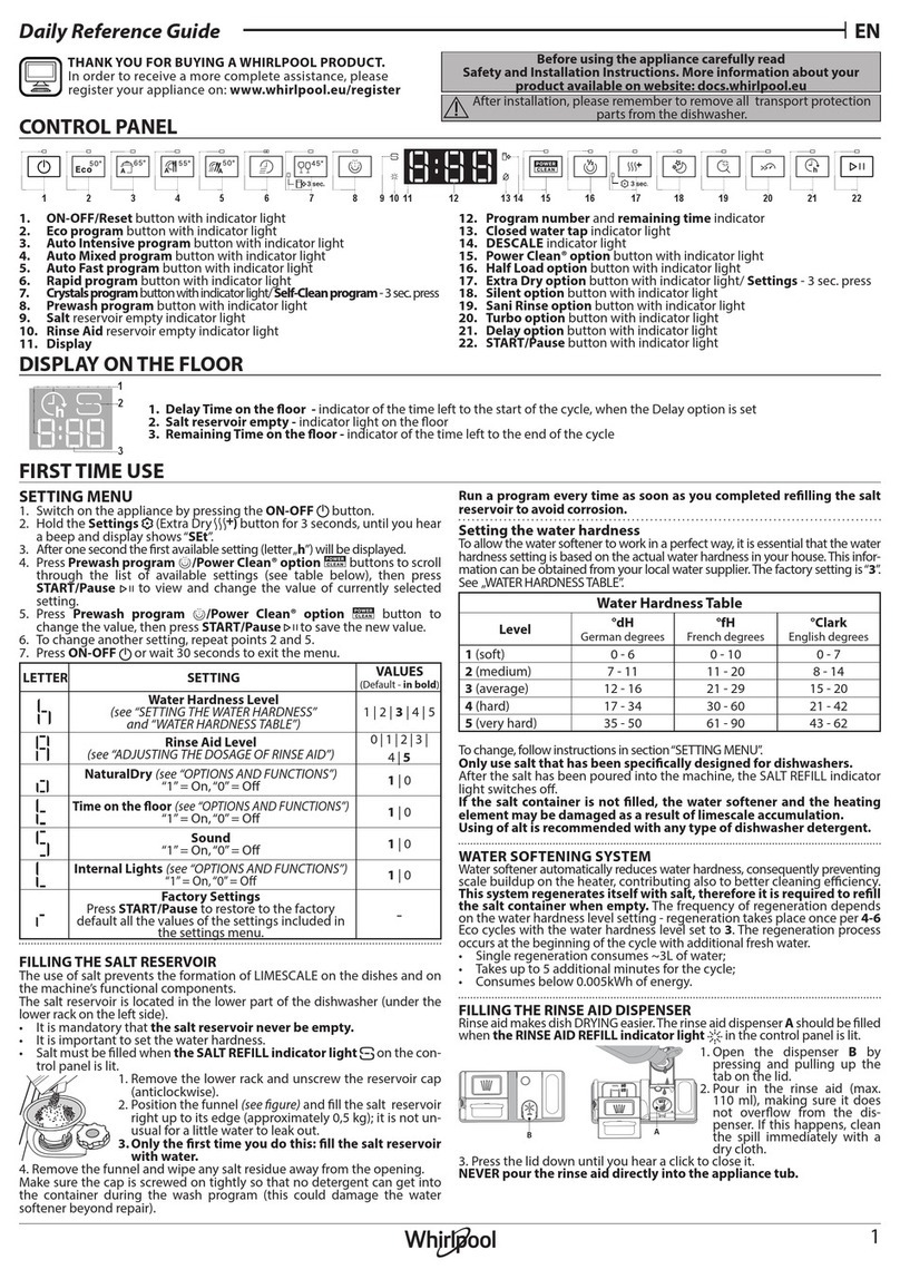 Whirlpool W8I HF58 TU UK Daily reference guide