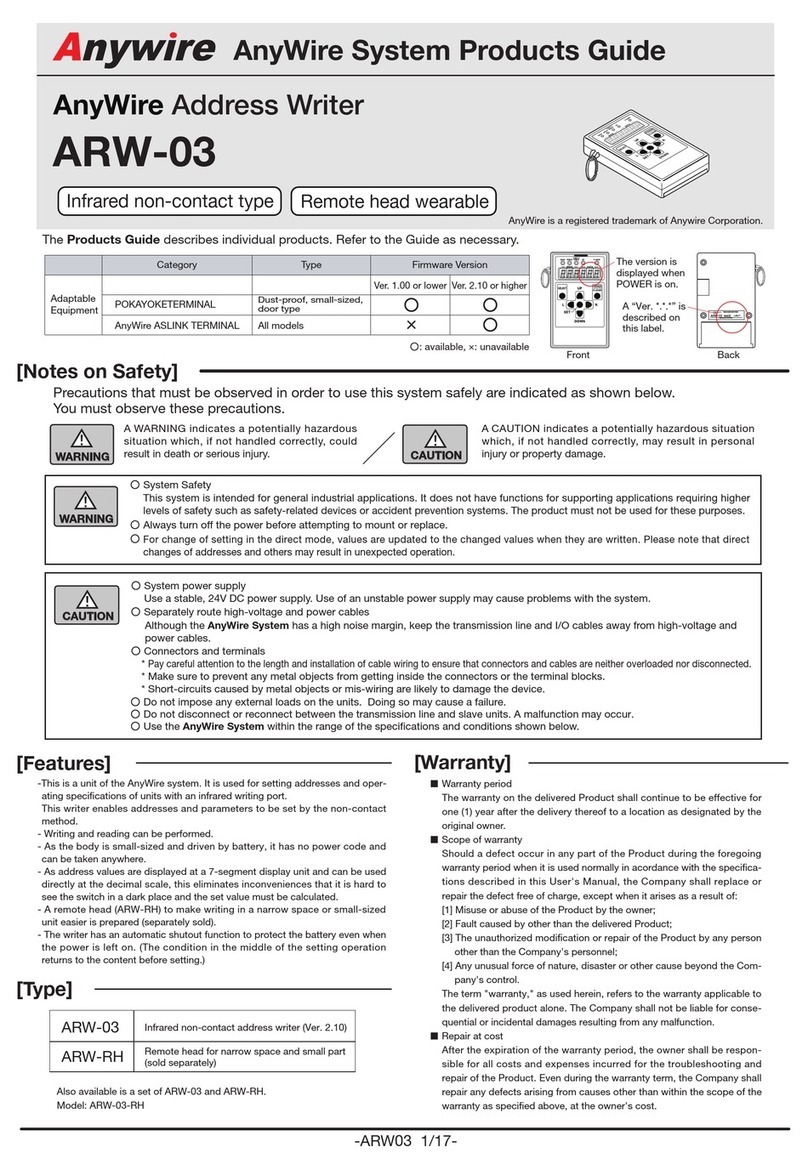 Anywire ARW-03 Product guide